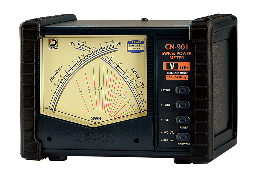 SWR & Power Meter - DAIWA industry co.,ltd.